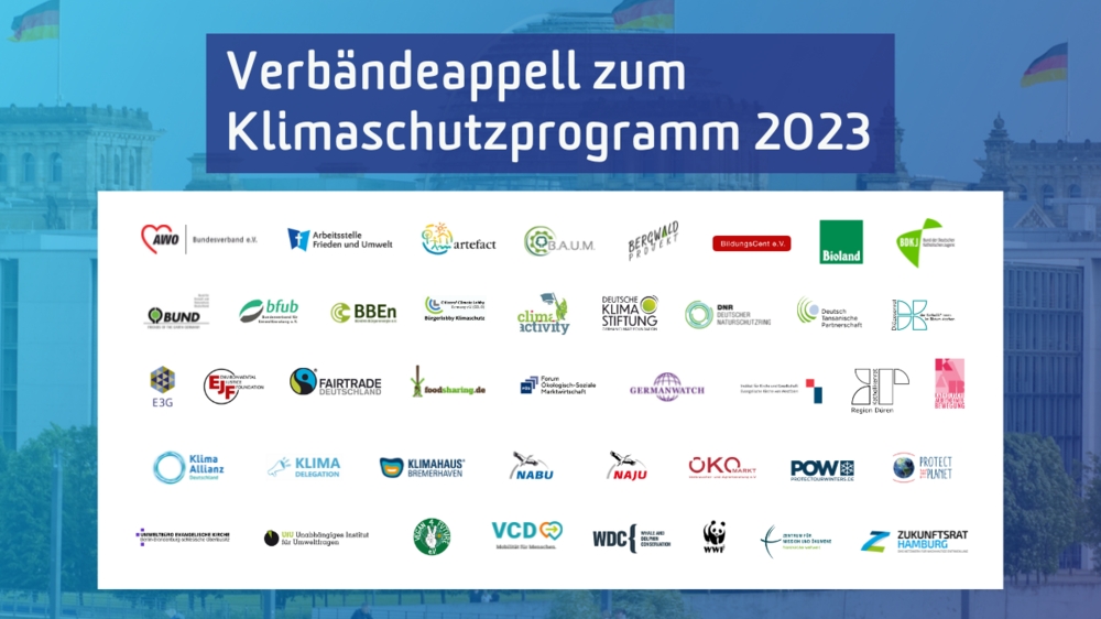 Verbaendeappell (c) Klima-Allianz Deutschland.